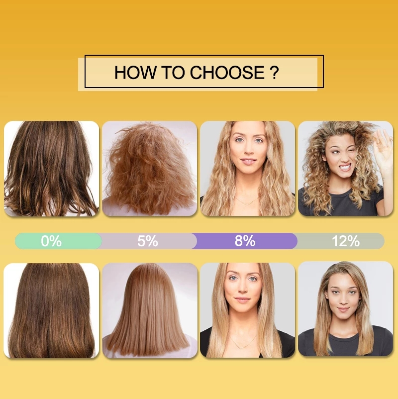 PURC Keratin Treatment Shampoo - Hair Care Dupes 리뷰 및 가격