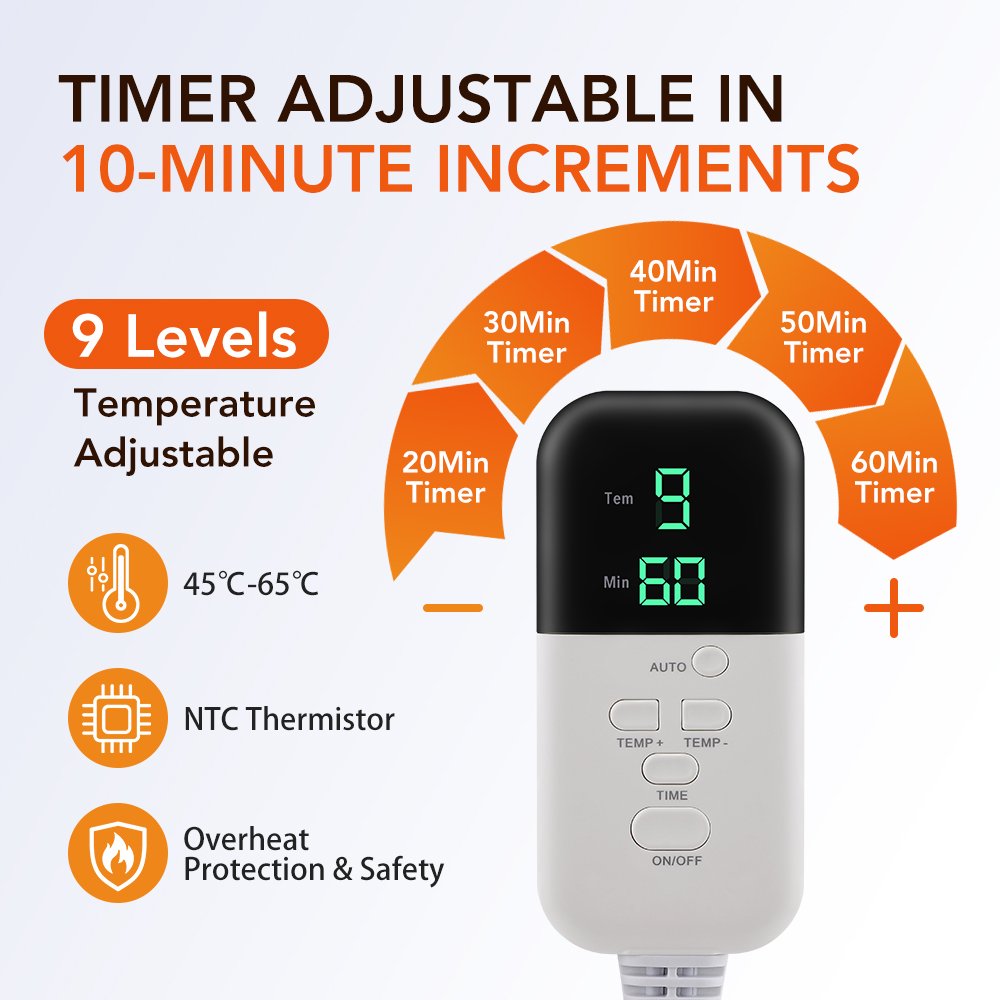 Thermal Cap Hair Steamer 10 Le - Hair Care Dupes 리뷰 및 가격
