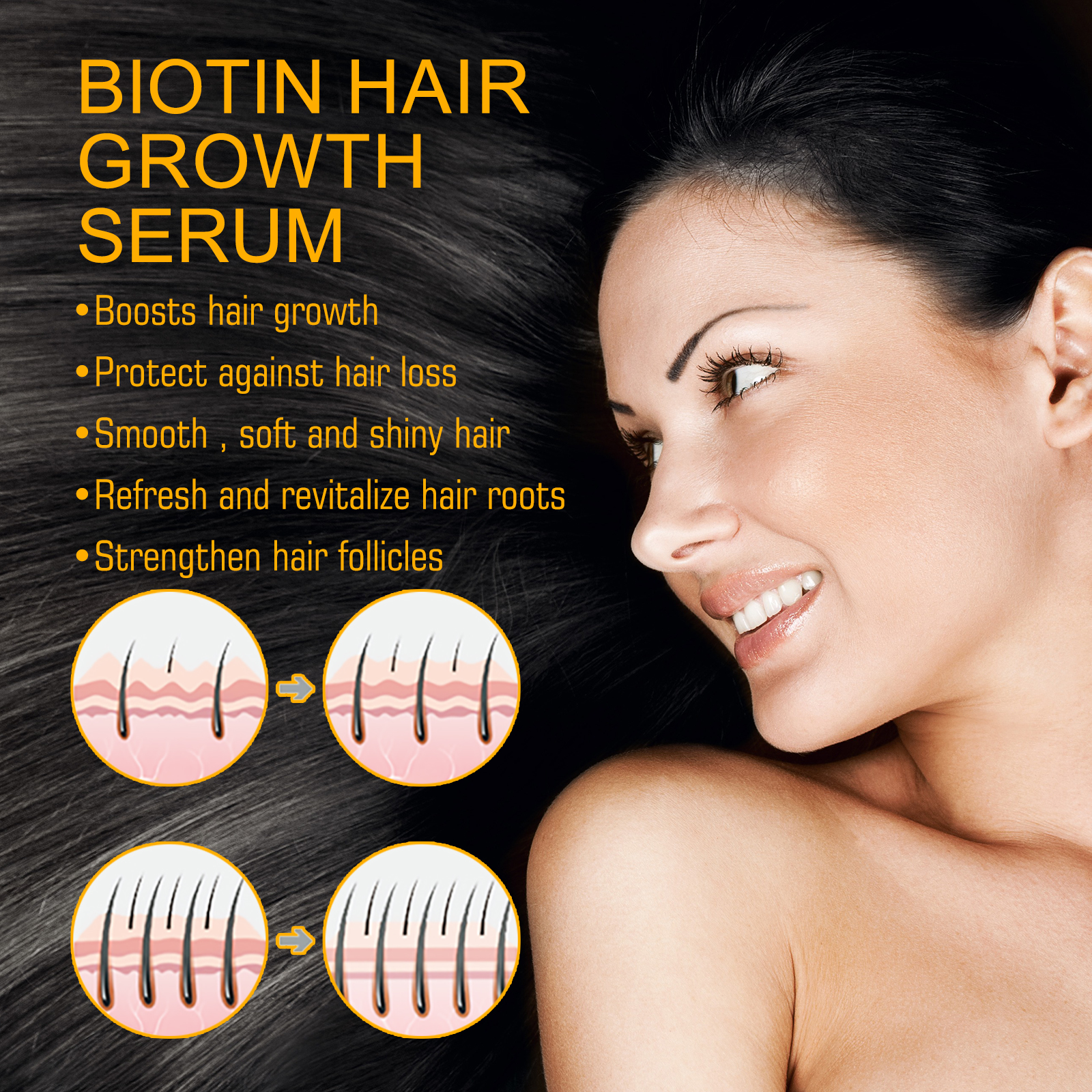 Eelhoe Biotin Hair Growth Spra - Hair Care For Hair Fall 리뷰 및 가격