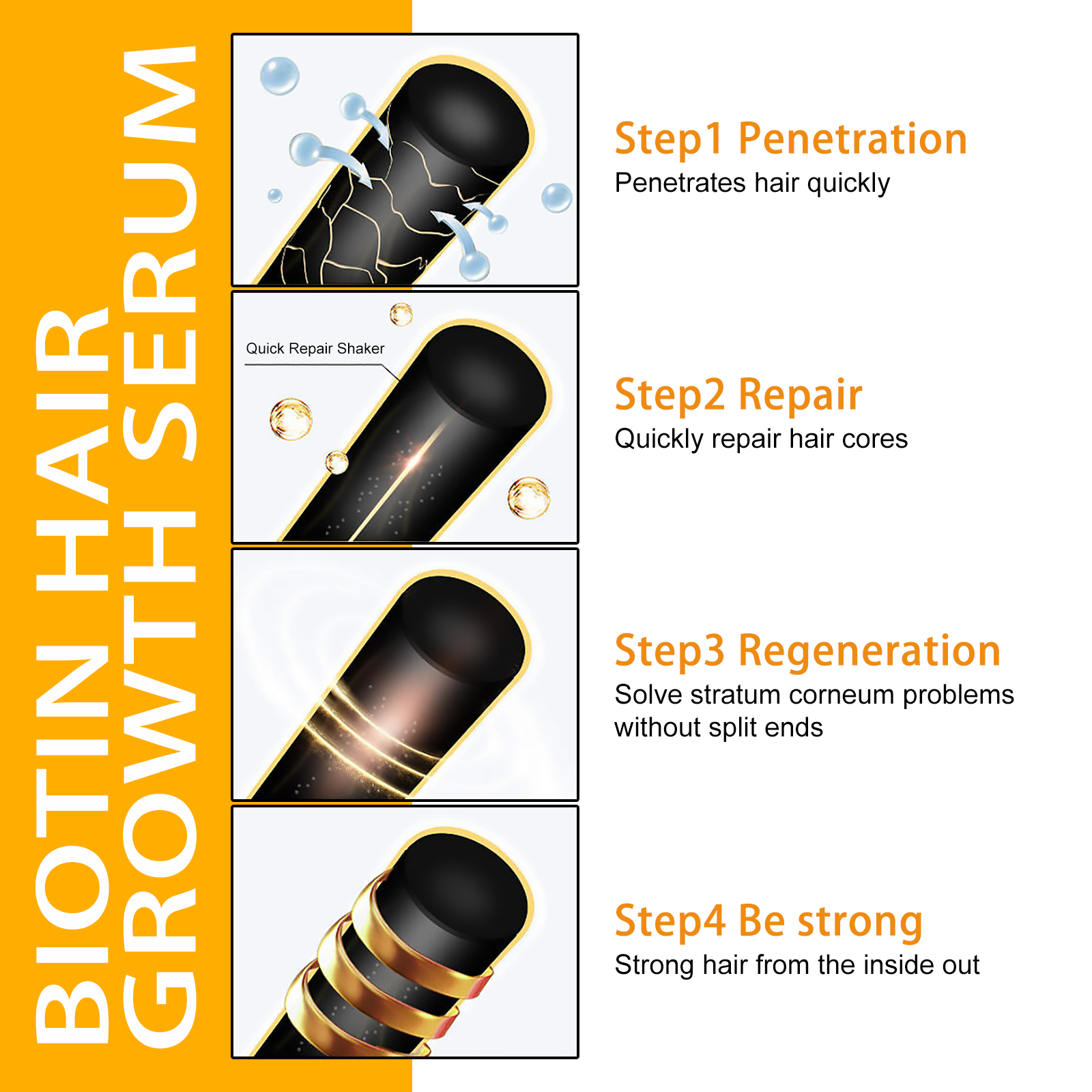 Eelhoe Biotin Hair Growth Spra - Hair Care For Hair Fall 리뷰 및 가격