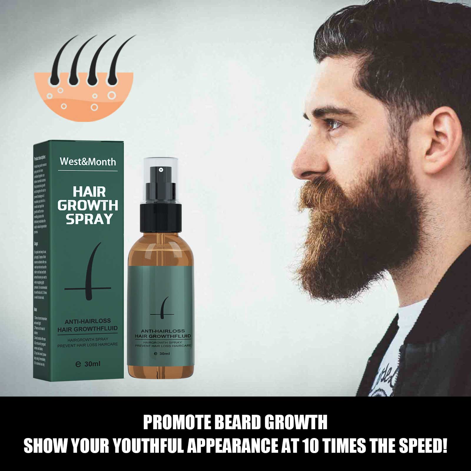 Natural Men Beard Growth Rolle - Caffeine Hair Serum 리뷰 및 가격