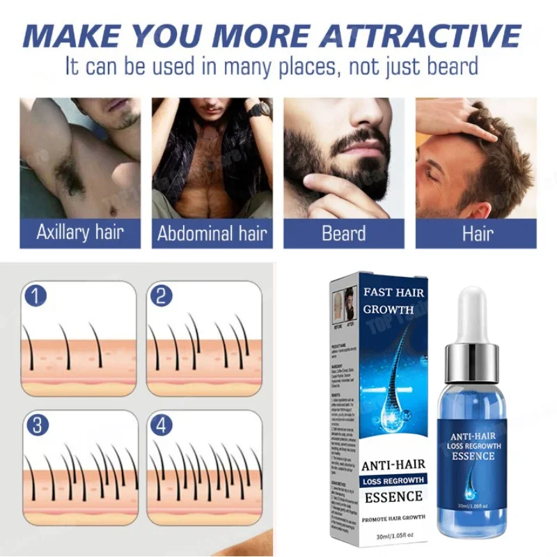 2 Hair growth and anti hair lo - Caffeine Hair Serum 리뷰 및 가격