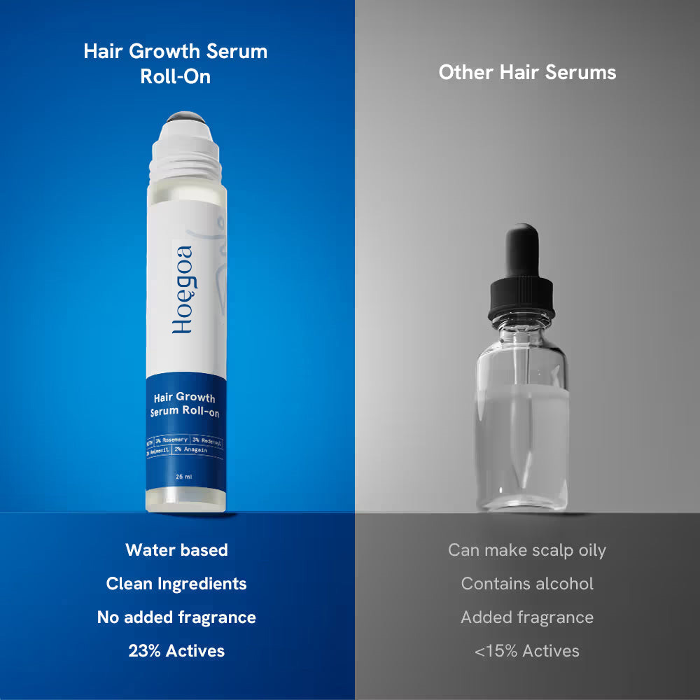 Roll-on Rosemary Hair Growth S - Caffeine Hair Serum 리뷰 및 가격