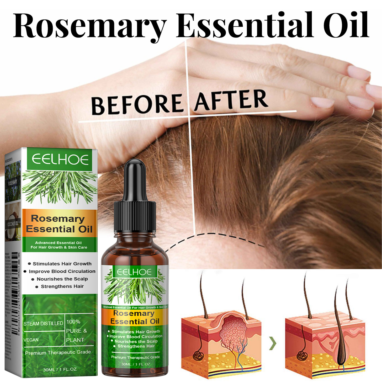 Hair Growth Serum Fast Growing - Caffeine Hair Serum 리뷰 및 가격