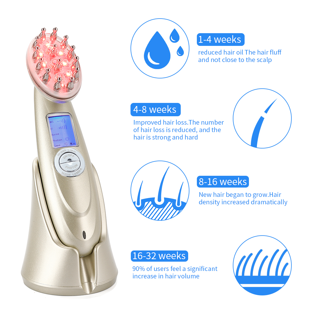 Electric Laser Hair Growth Com - Hair Care For Hair Growth 리뷰 및 가격