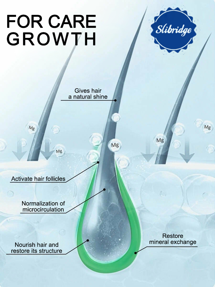 New formula for 2026, say good - Hair Care For Hair Fall 리뷰 및 가격