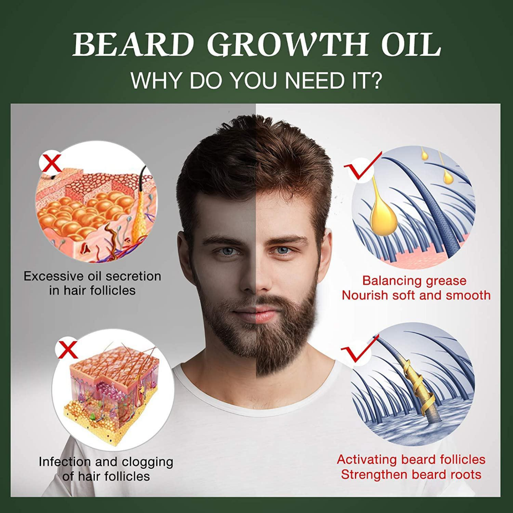 Fast Beard Growth Oil Beard Oi - Caffeine Hair Serum 리뷰 및 가격